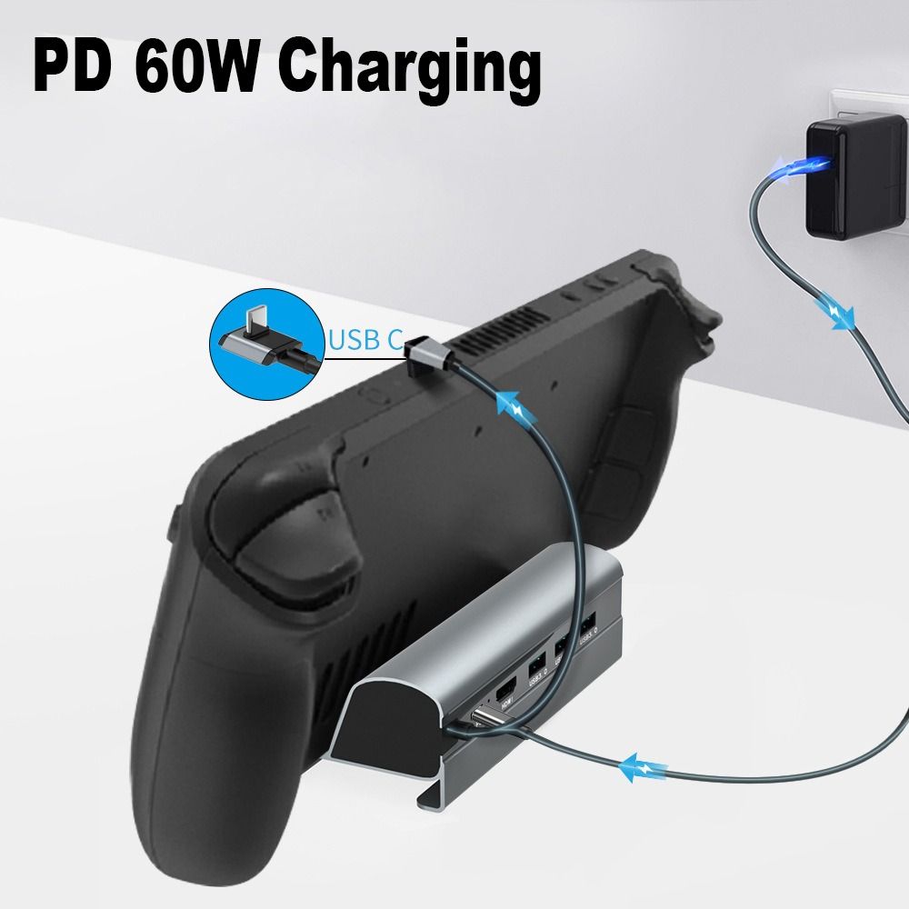 4K 60Hz Handheld Console Stand - đánh giá và giá Gaming Console Steam Deck