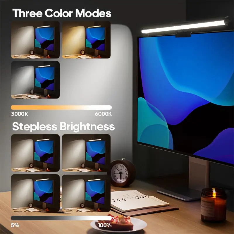 RGB Monitor Light Bar Strip Ey - đánh giá và giá Led Gaming Light Strip