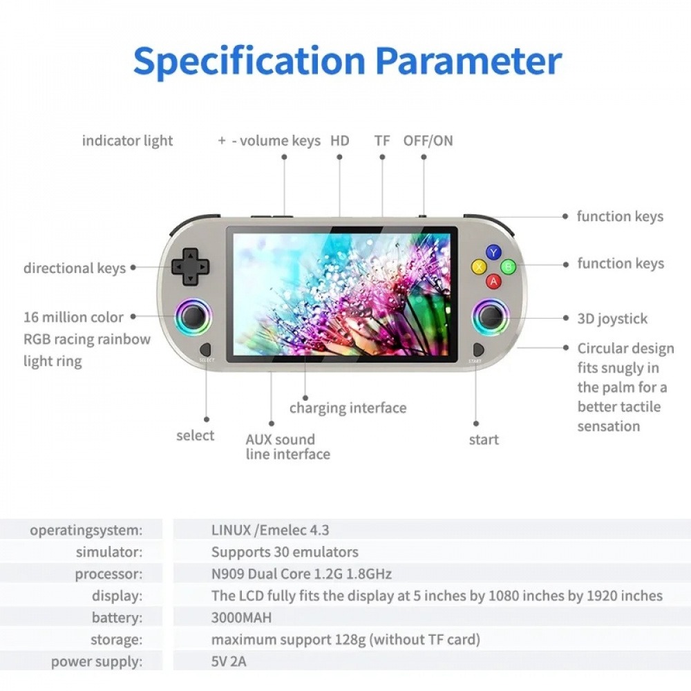M22 Pro Retro Handheld Game Co - đánh giá và giá Q21 Gaming Console