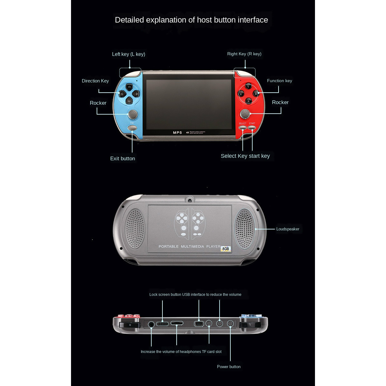 Gaming Portable Handheld Retro - đánh giá và giá Gaming Console 6 Year Old