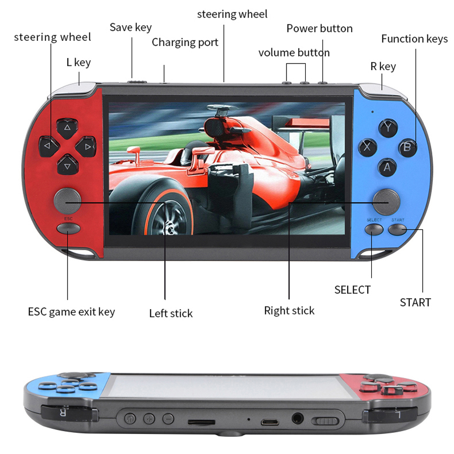 Portable Handheld Videogame TV - đánh giá và giá Gaming Console 6 Year Old