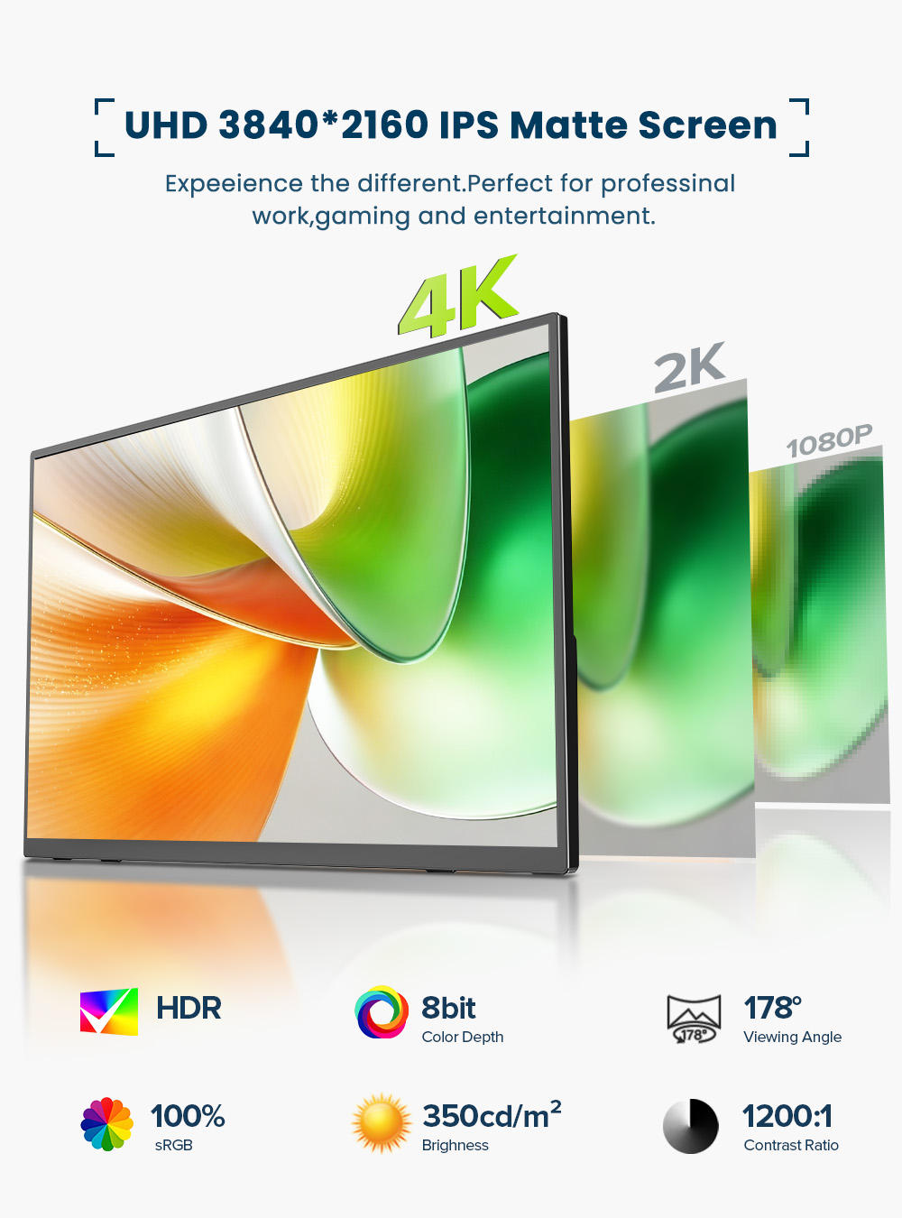 EVICIV 4K Portable Monitor 10- - đánh giá và giá Gaming Console Types