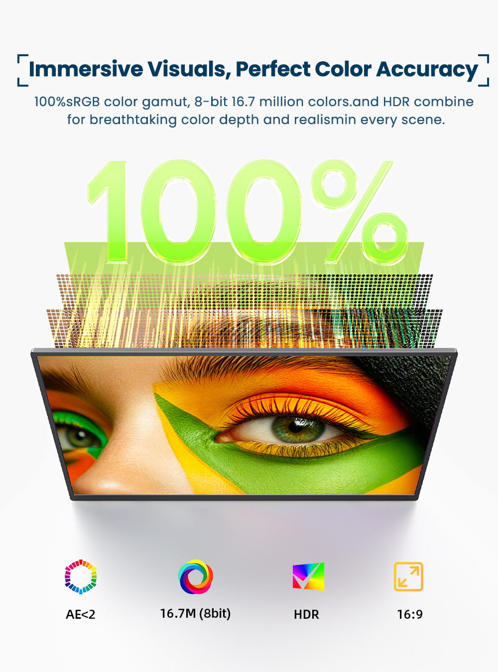 EVICIV 4K Portable Monitor 10- - đánh giá và giá Gaming Console Types
