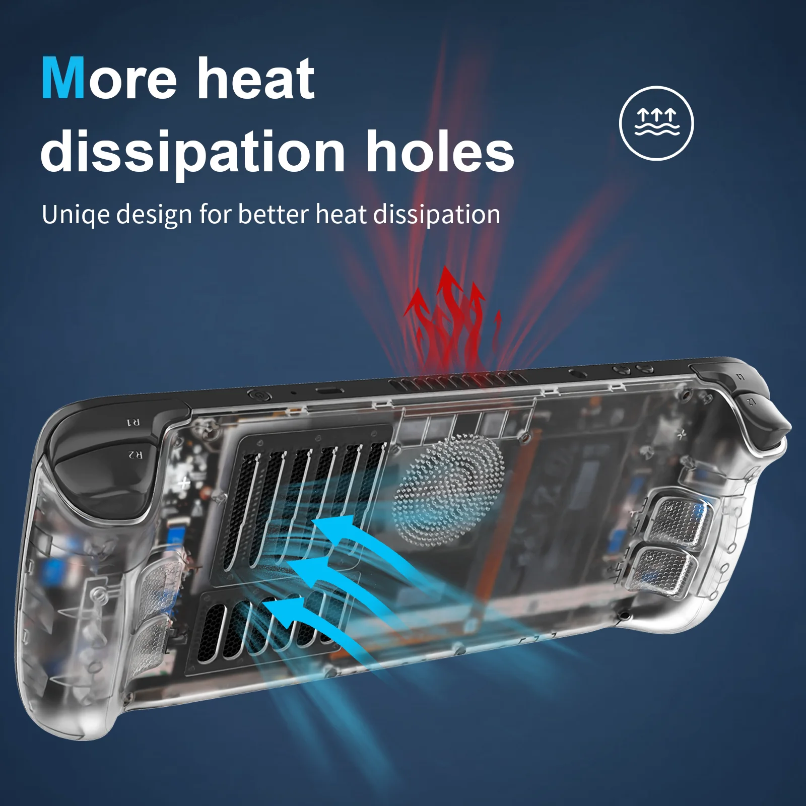 New Arrival Gaming Accessories - đánh giá và giá Gaming Console Steam Deck